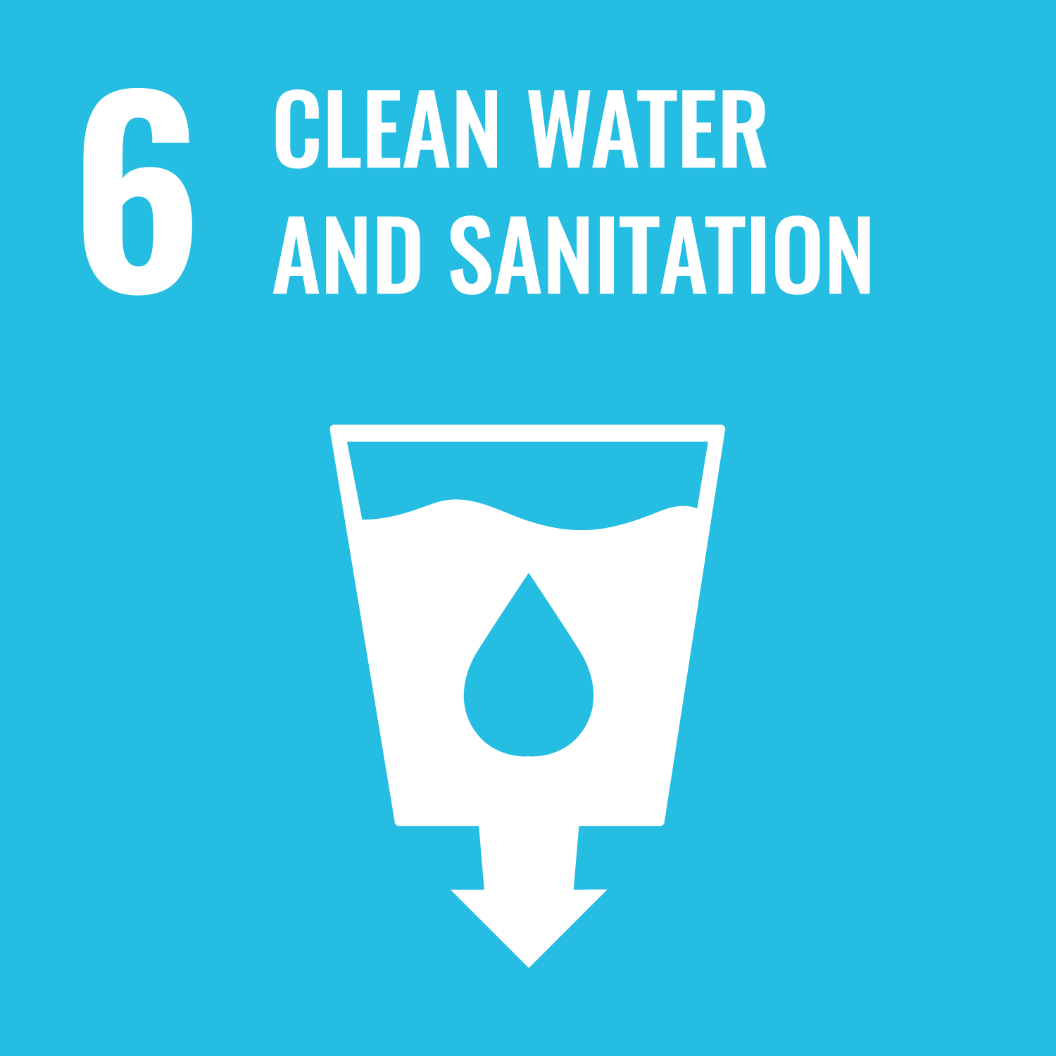 Relevant SDG 6