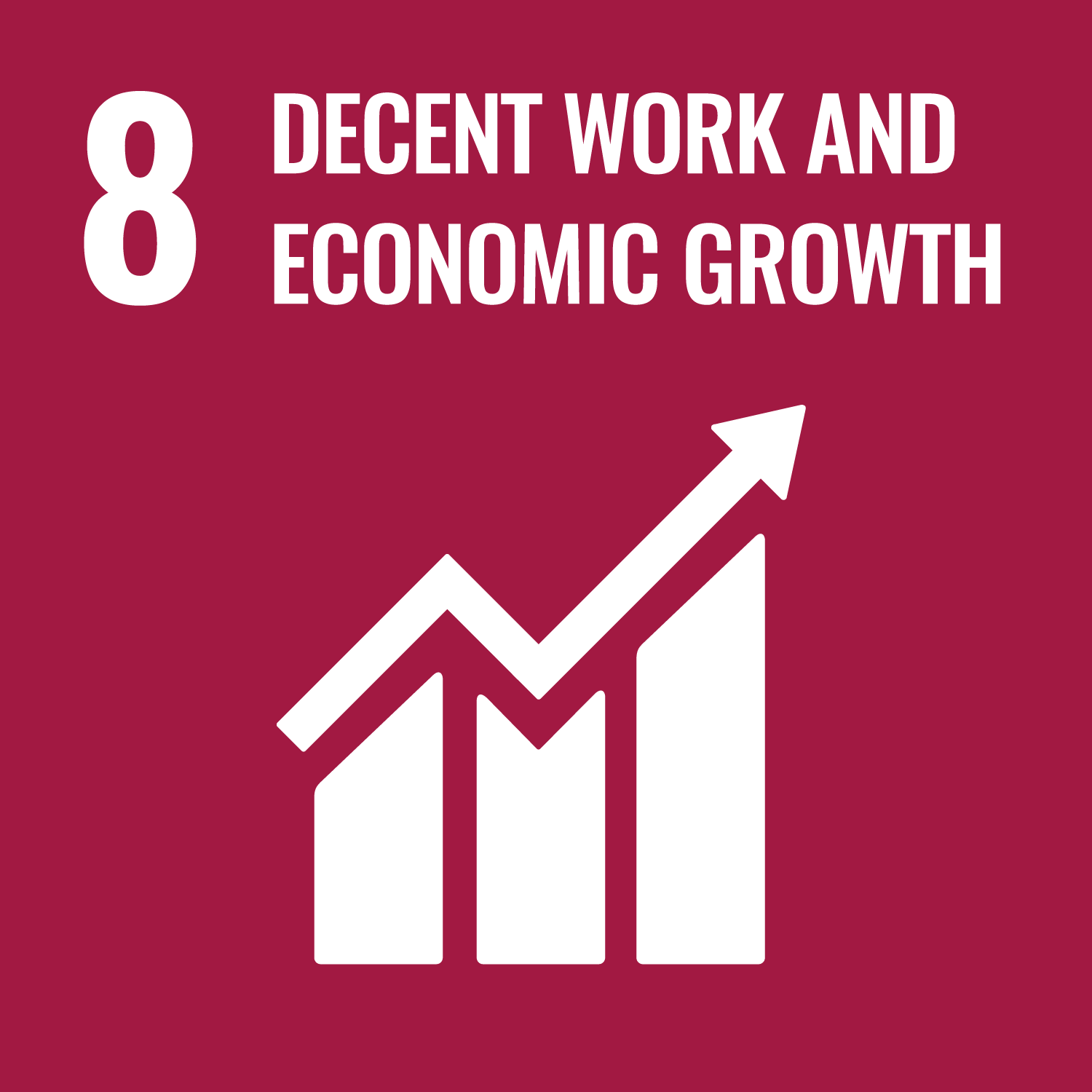 Relevant SDG 8